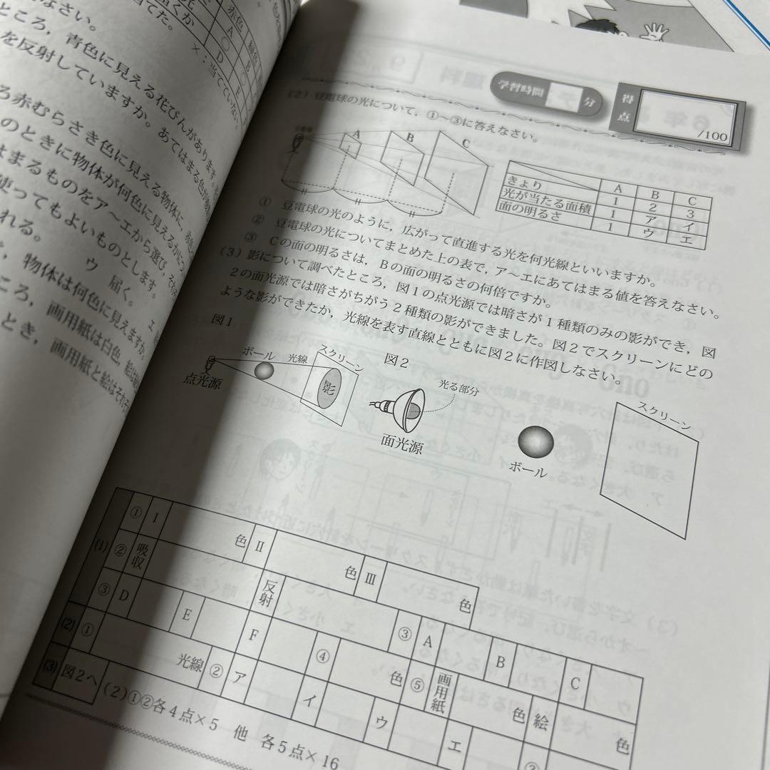 あ　希少　最新版　グノーブル　小6 理科　基礎力テスト　サピックス　理科基礎トレ
