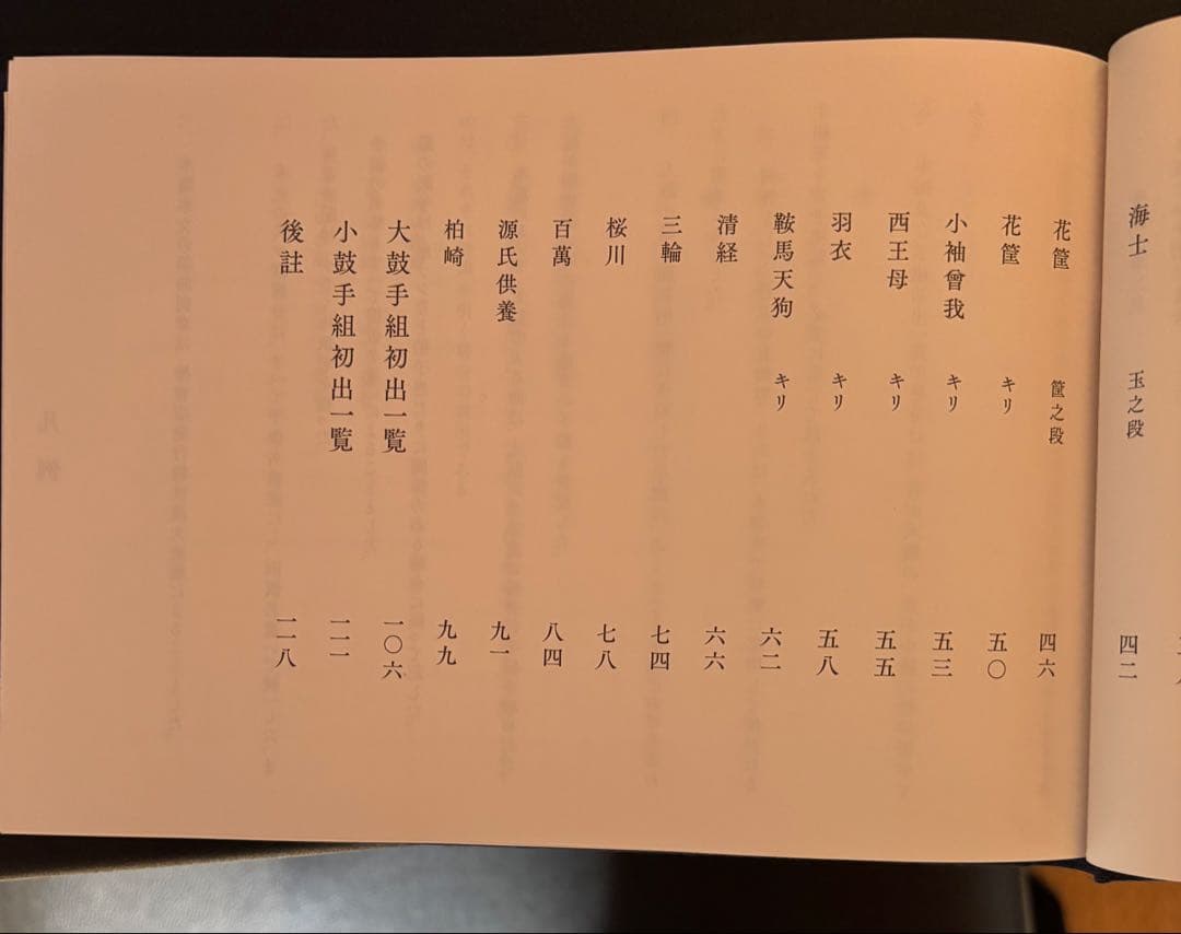 大倉流　大鼓 小鼓 手付大成 第一集