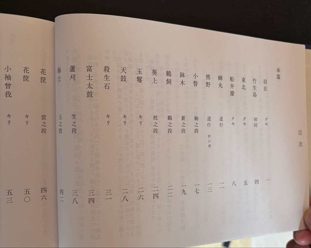 大倉流　大鼓 小鼓 手付大成 第一集