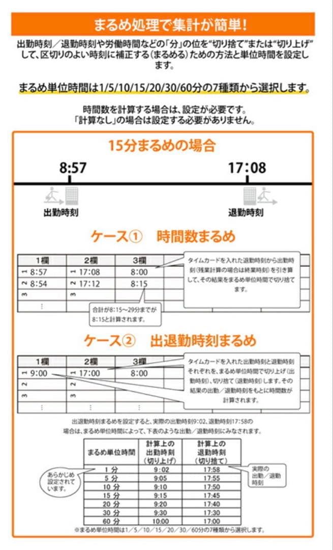 タイムレコーダー セイコーSEIKO Z150 タイムカード