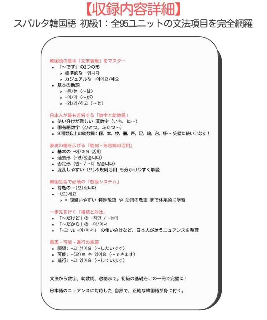 韓国語丸暗記初級1,2&スパルタ韓国語初級1,2 合計4冊セット