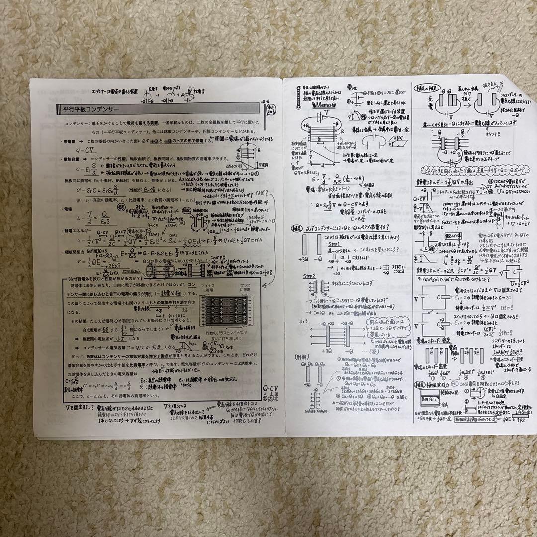 鉄緑会　高3 物理各単元発展講座&授業冊子&受験化テスト&問題集