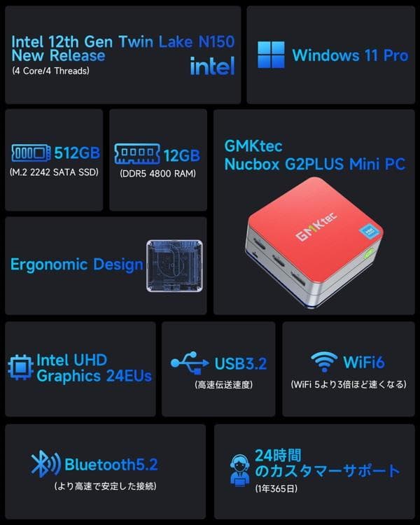 GMKtecミニpc N150 Windows 11 Pro 12GB+512G