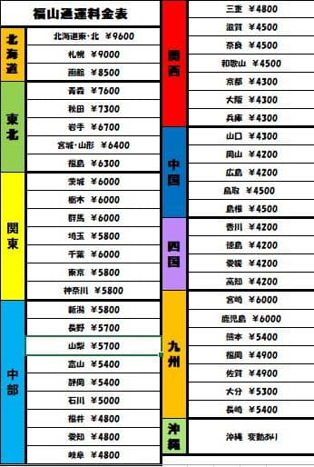 たろたろ デビルメイクライ5ST XA　簡易ユニットボリューム調整付