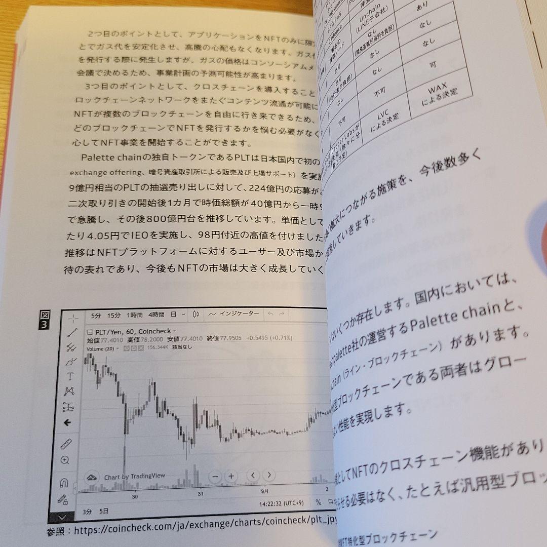 デジタル資産「NFT」の教科書