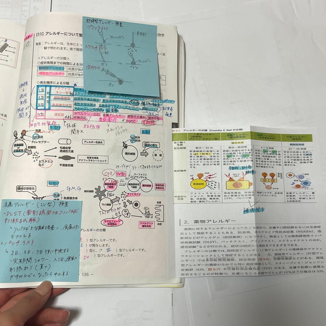 第35回 歯科衛生士国家試験 203点合格者使用 教材まとめ売り 付箋ノート付