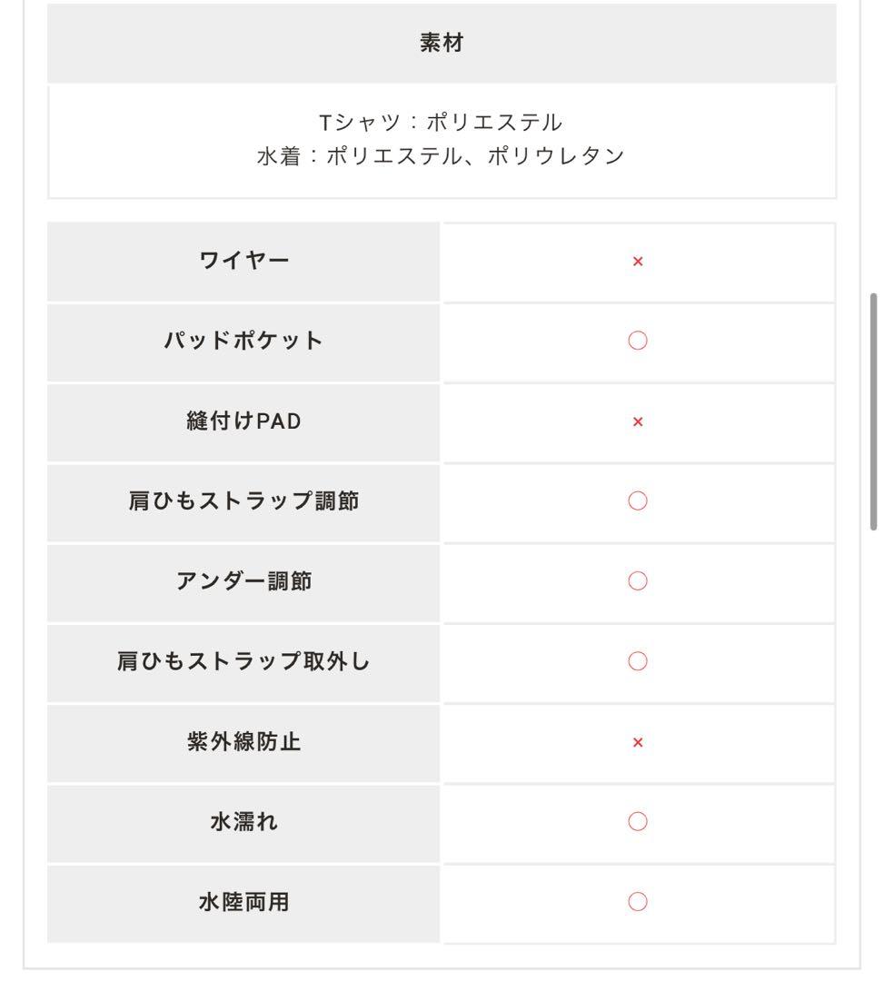 【未使用】水着4点セット【三愛リゾート】