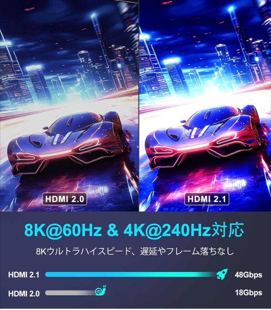 Sniokco HDMIケーブル 10m 2.1 8K対応ケーブル 48Gbps