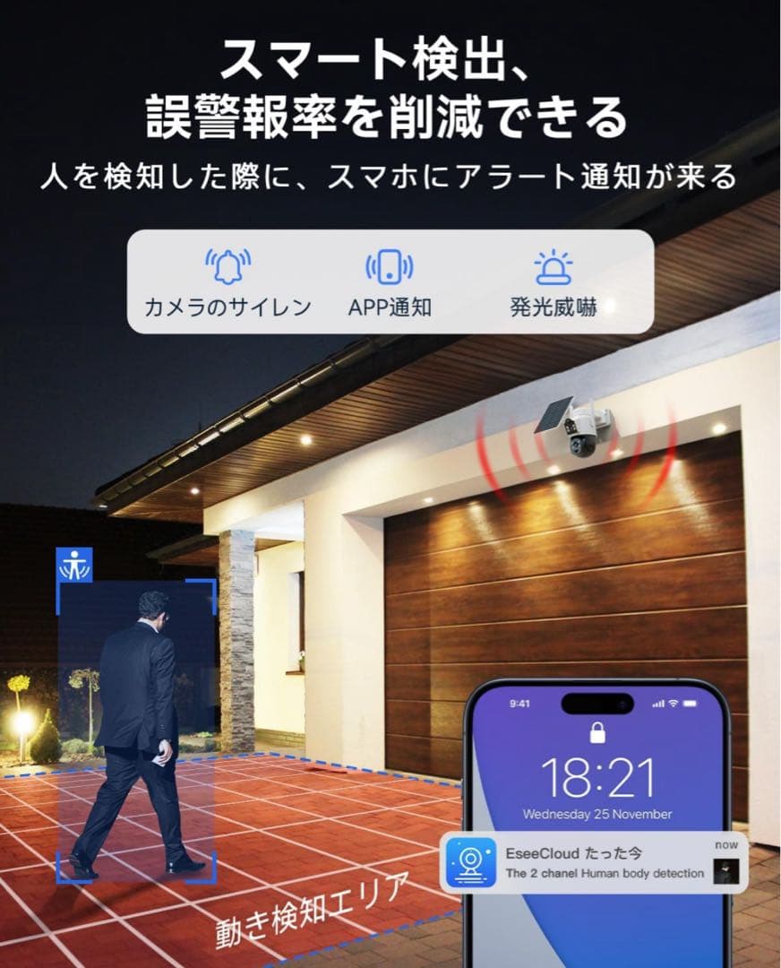 【新品】防犯カメラ 屋外 ソーラー 自動追尾 デュアルレンズ 2.4G&5G