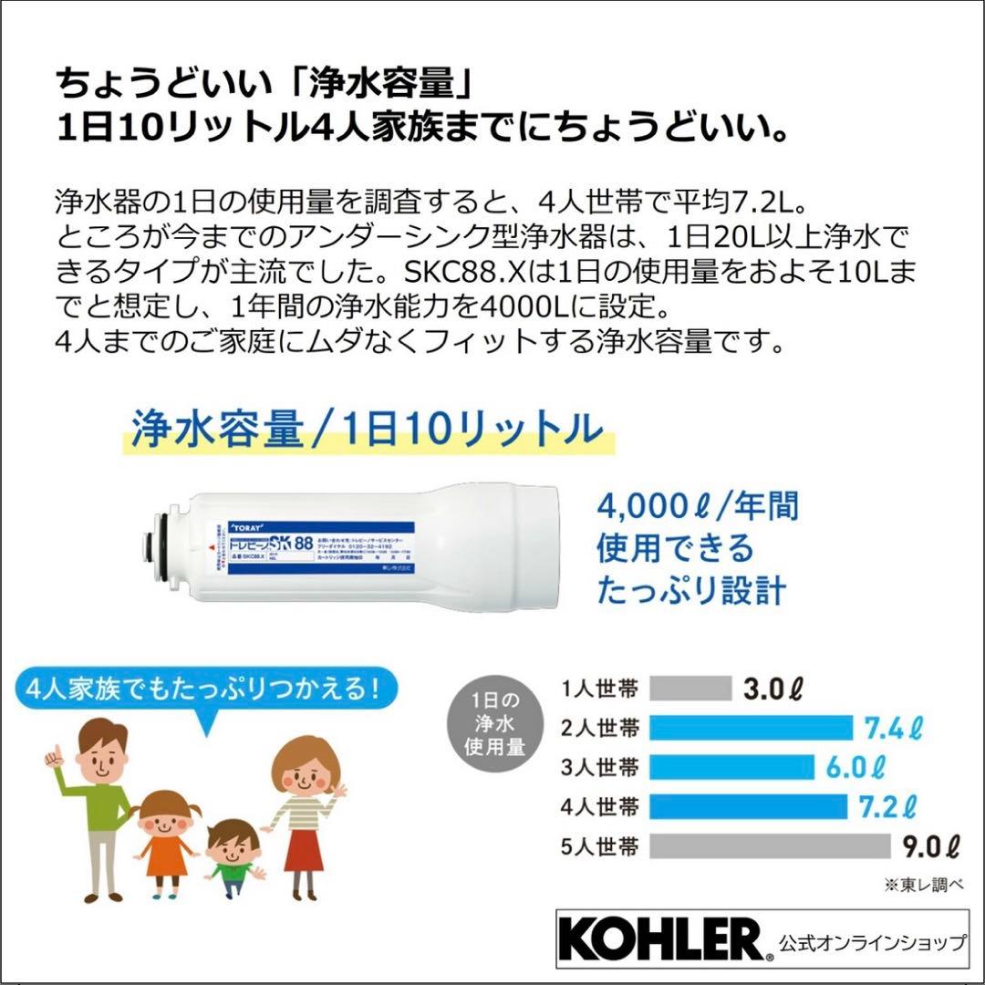 新品未使用　Kohler SK88X-BR アンダーシンク浄水器