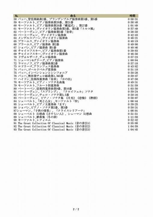 ソニー クラシック名曲集CD90枚 音の索引CD3枚 冊子2冊