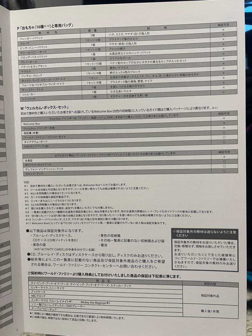 【美品・未開封DVD多数】ディズニー英語システム2022年最新版