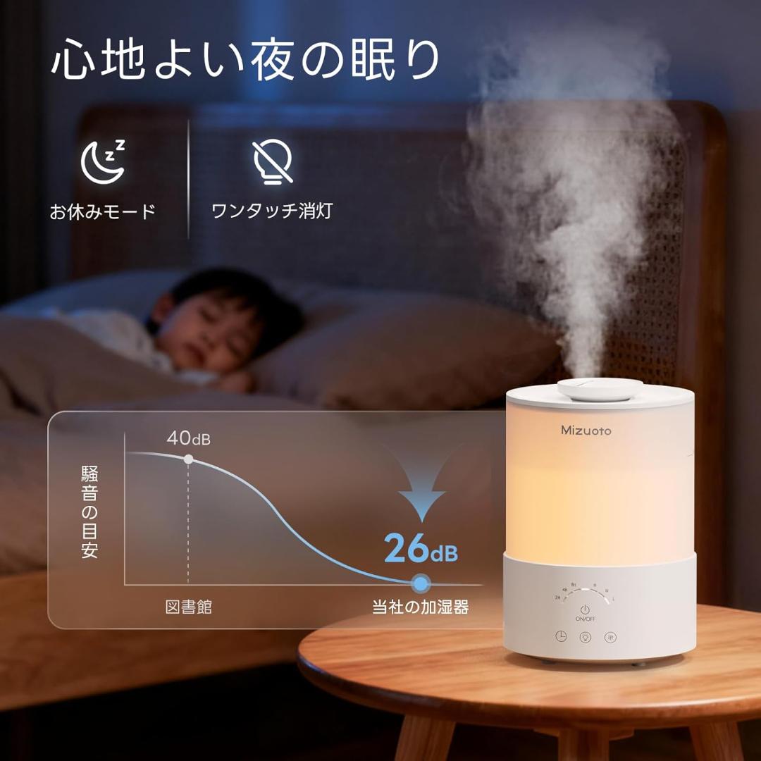 2025年新型モデル 加湿器 大容量 2.5L1台3役 アロマ 8色LEDライト