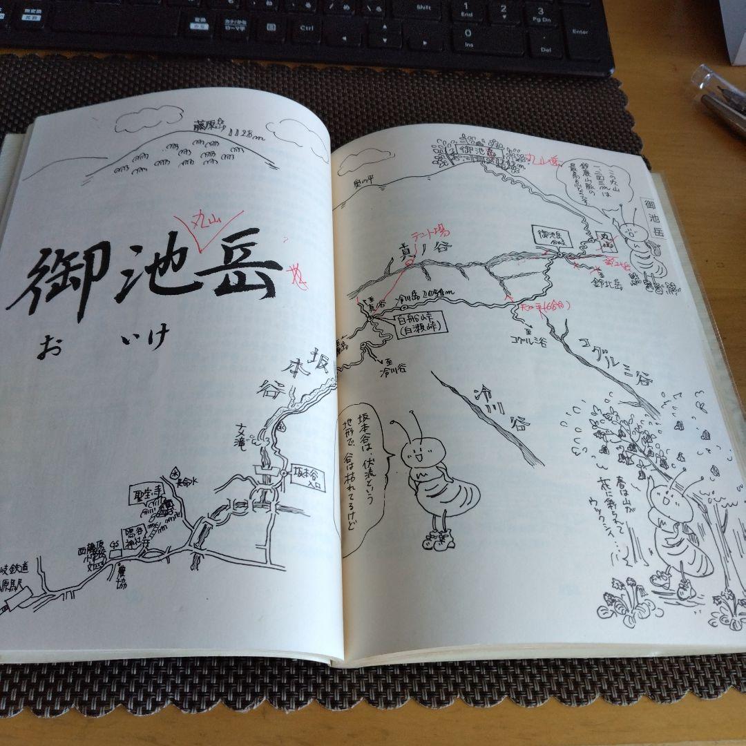 鈴鹿　私達の山　グリンデルワルト編