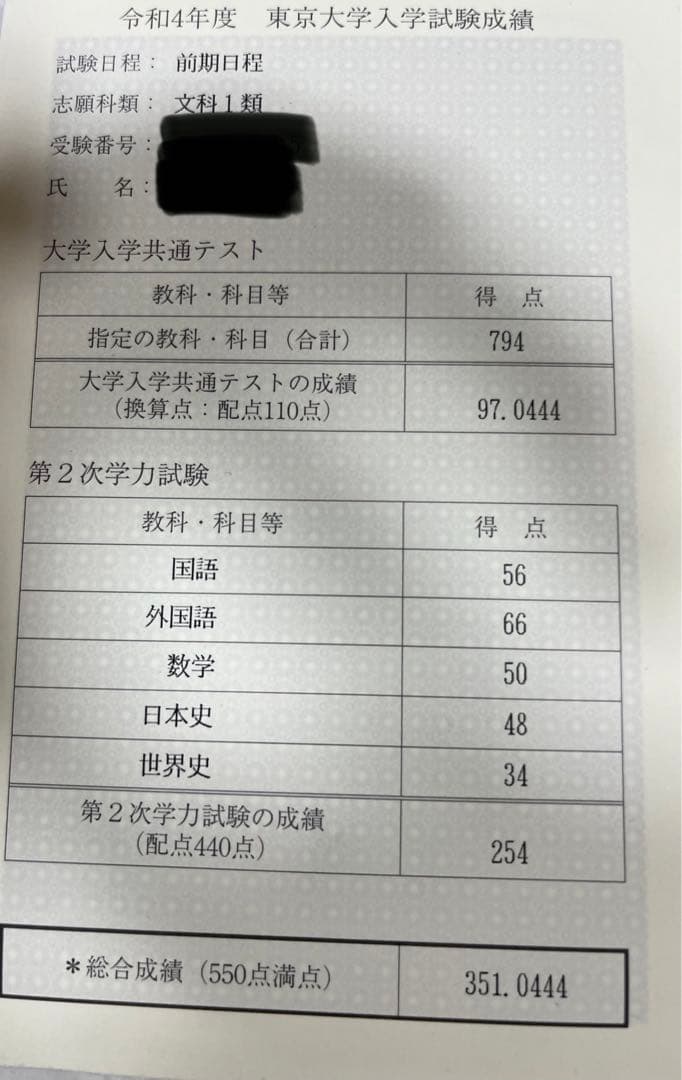 鉄緑会 高３世界史 確認シリーズ 講義ノート 授業内資料セット