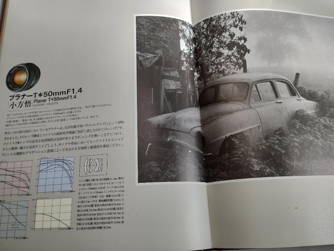 趣味・スポーツ・実用 ONLY ZEISS II Carl Zeiss T* Lens