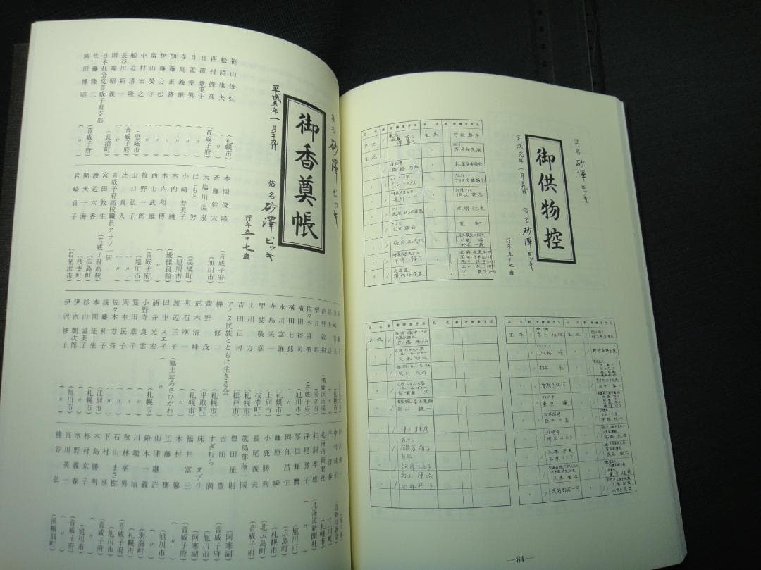 木馬に乗ったビッキ 故 砂澤ビッキ 葬儀記録 1989年 アイヌ 彫刻家