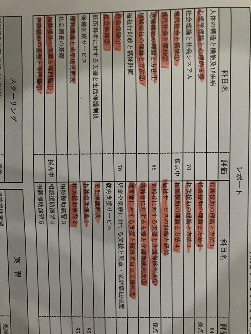 社会福祉士　一般通信科課程　レポート21通と資料