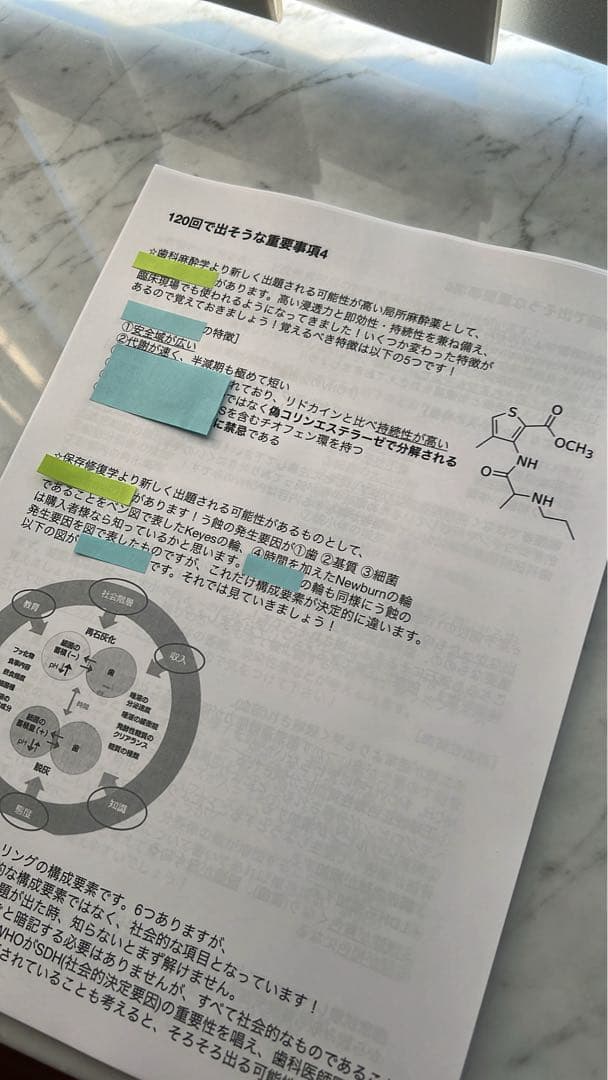 120回歯科医師国家試験合否を決める重要資料(全58ページ)【決定版】
