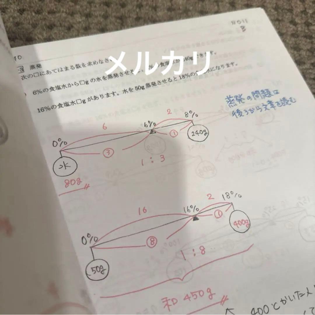 最強塾　小6平常カリキュラム板書