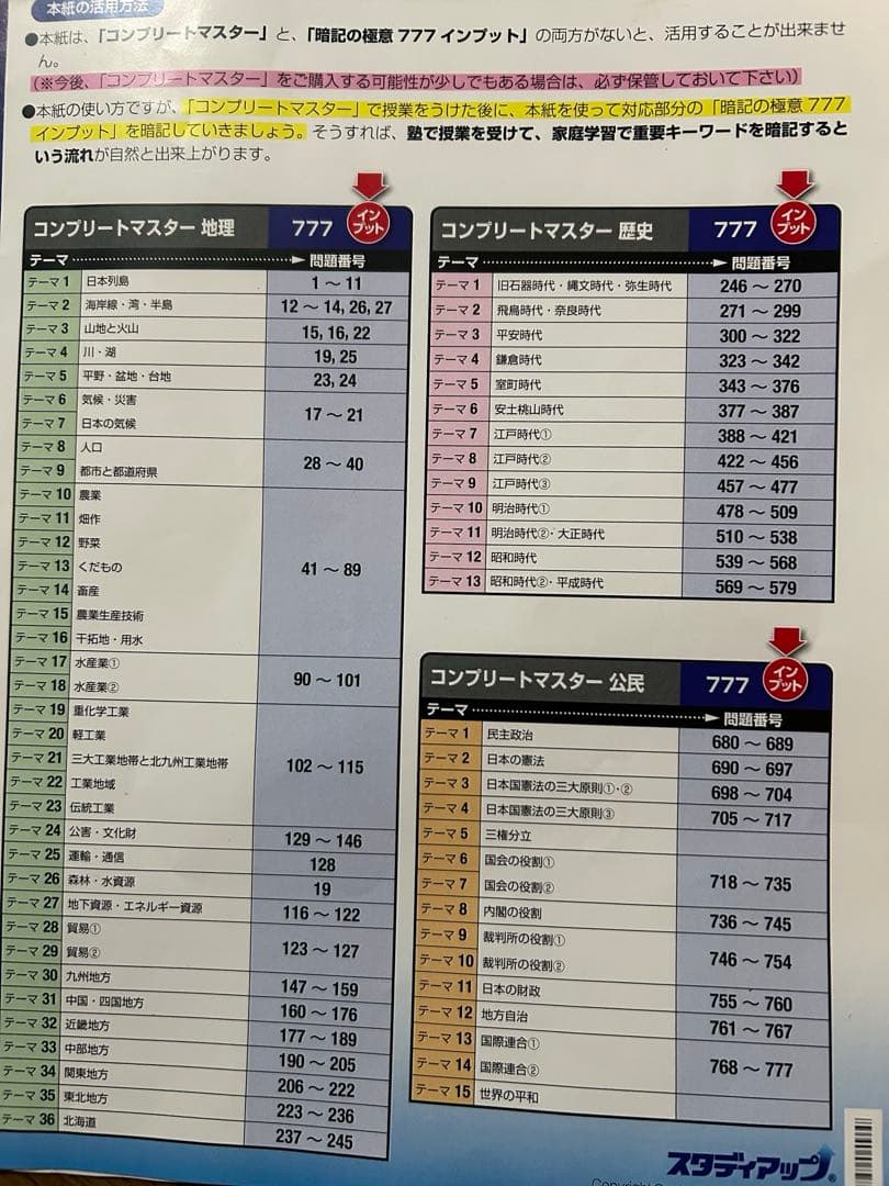 コンプリートマスター地理、歴史、公民及び暗記の極意777インプット