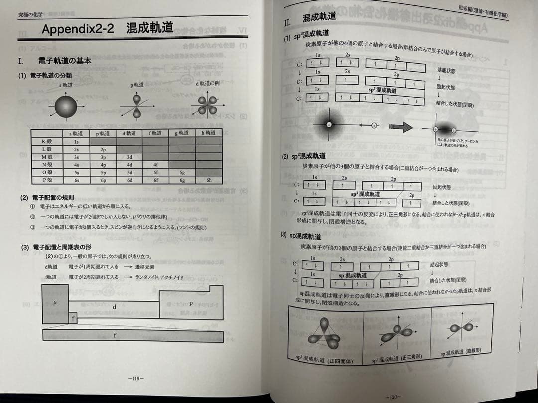 研伸館2025年度　高3京大阪大医学部化学　使用テキスト通年セット