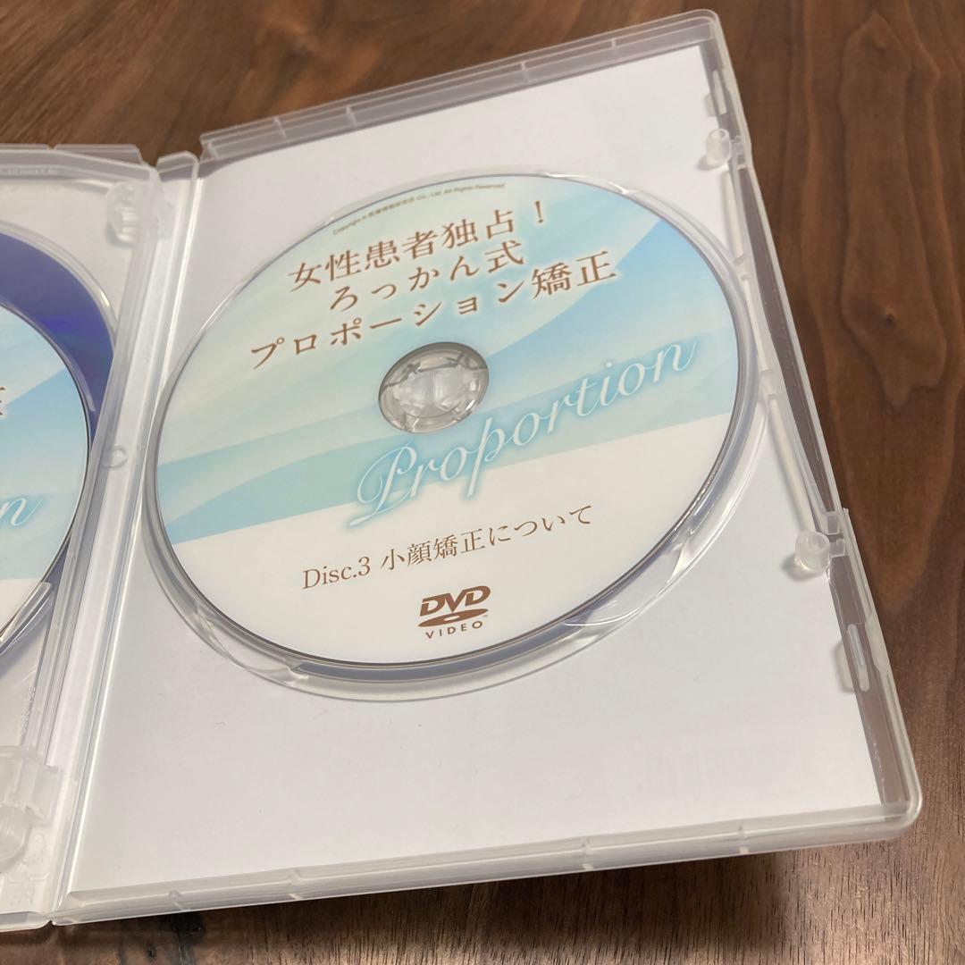 ろっかん式プロポーション矯正