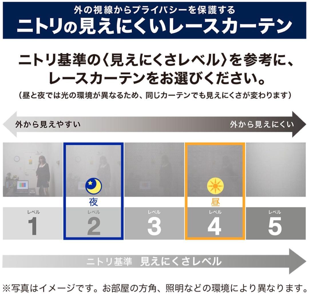 高機能 カーテンセット 遮光2級 防炎 遮熱 レース ドレープ ニトリ