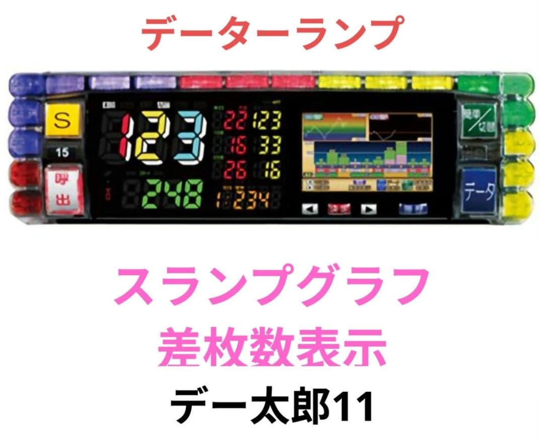 パチスロ実機 モンスターハンターライズ オートプレイスマスロユニット