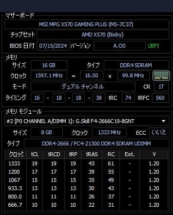 【動作確認済み】MSI MPG X570 GAMING PLUS マザーボード