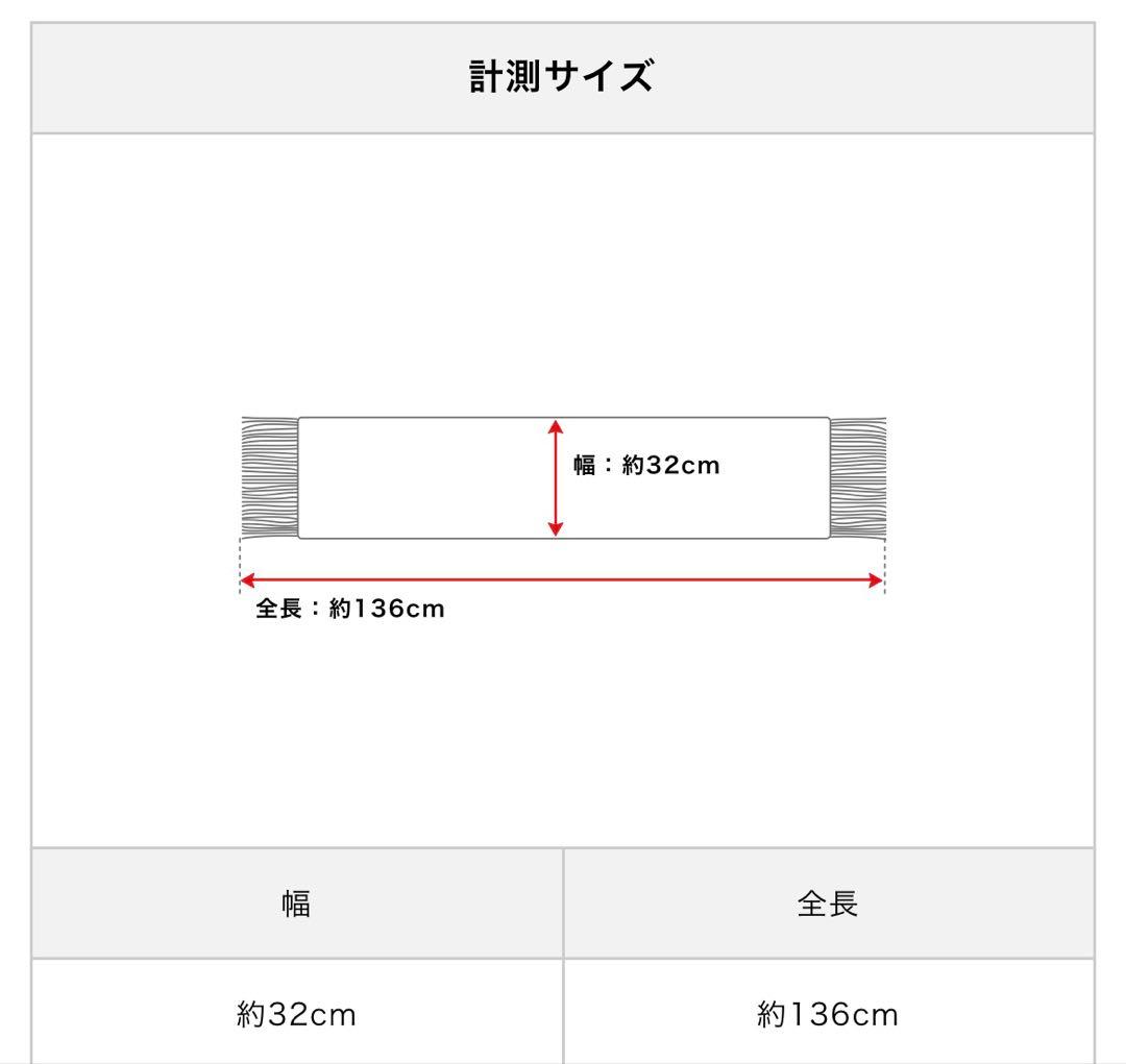 寒波Burberrys バーバリーズ ノバチェック カシミヤマフラー ベージュ