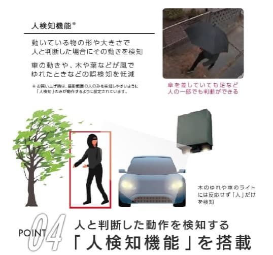 屋外センサーカメラ（ドアホン専用） VL-CX500X-H/（電源直結式）２台