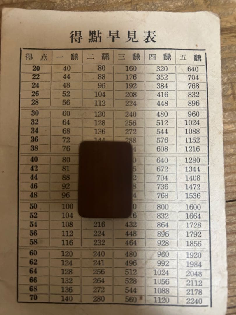 その他 itrendy