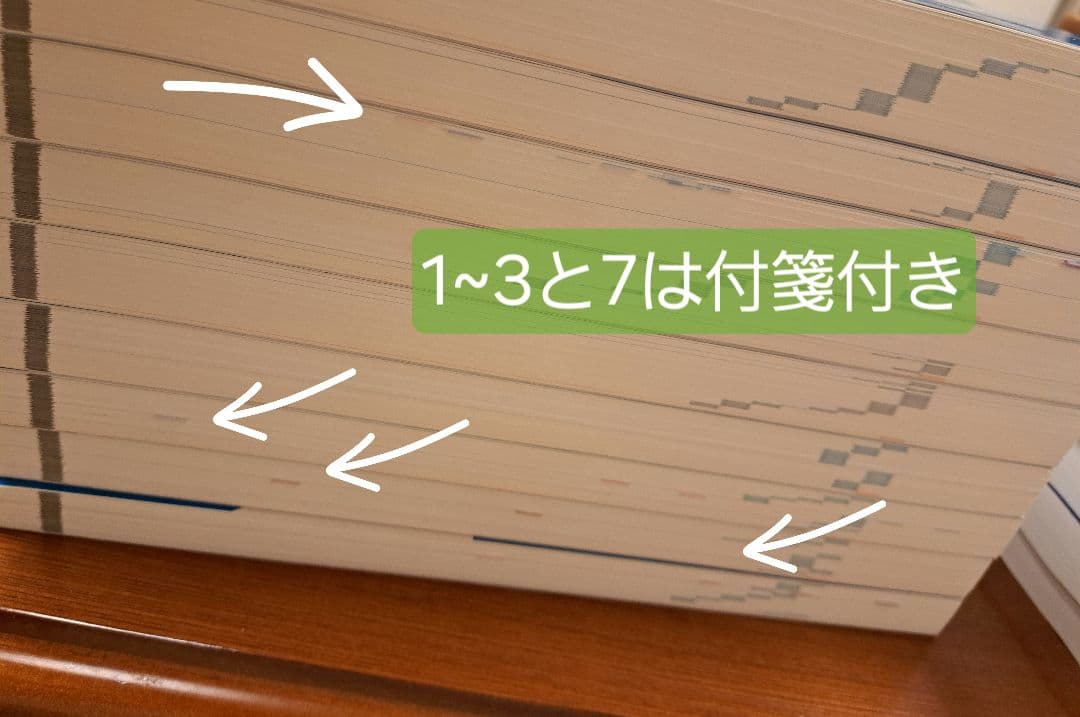 第111回薬剤師国家試験対策参考書 青問 全9冊セット