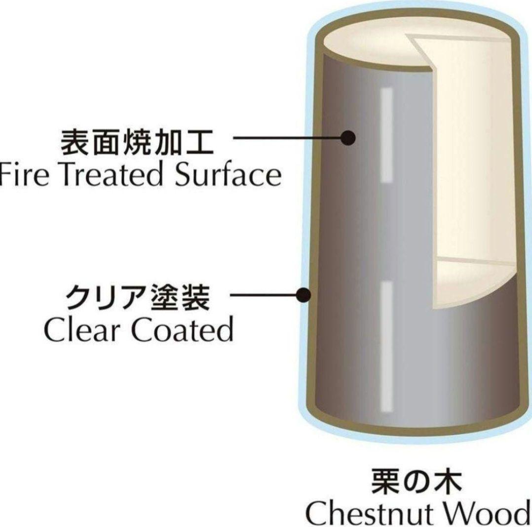 燕人の匠　葉切包丁