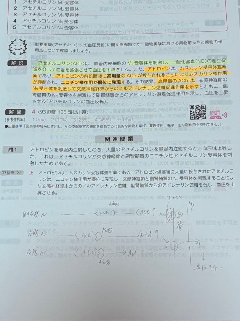薬剤師国家試験 回数別既出問題集 101-109回