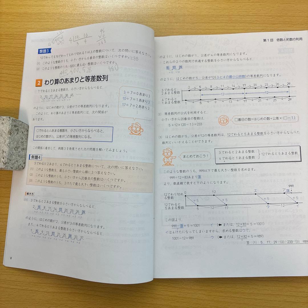 四谷大塚予習シリーズ　早稲アカ錬成問題集 セット　小5上