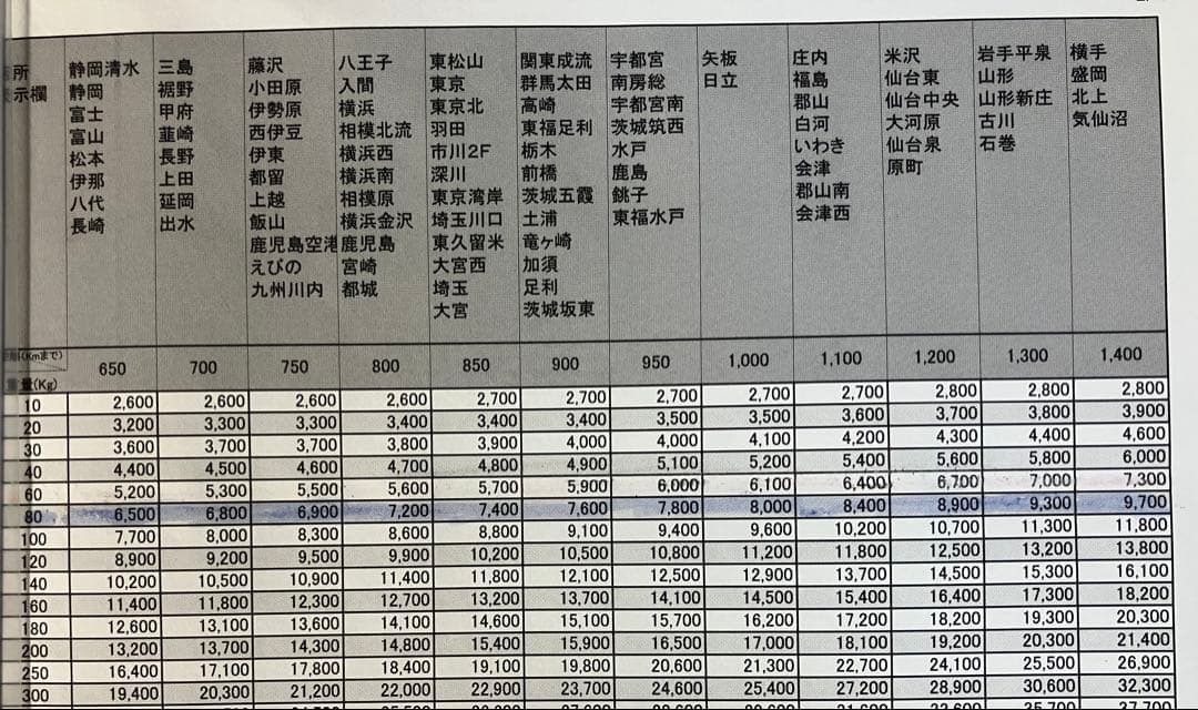 まさマサ　売切　スマスロ　新鬼武者3 実機