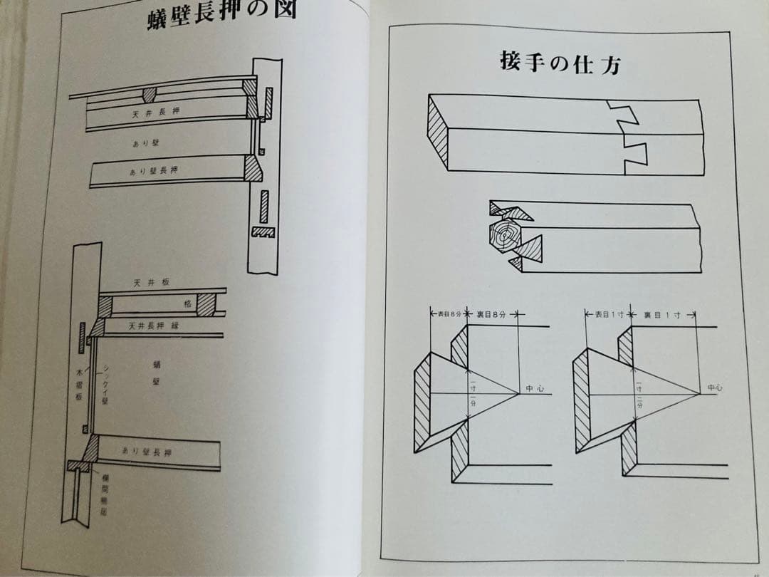 日本建築規短編　第一巻　第二巻