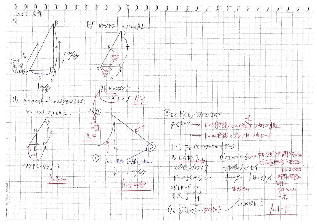 塾講師オリジナル数学解説 全問動画付 兵庫 公立高校入試 2020-25 過去問