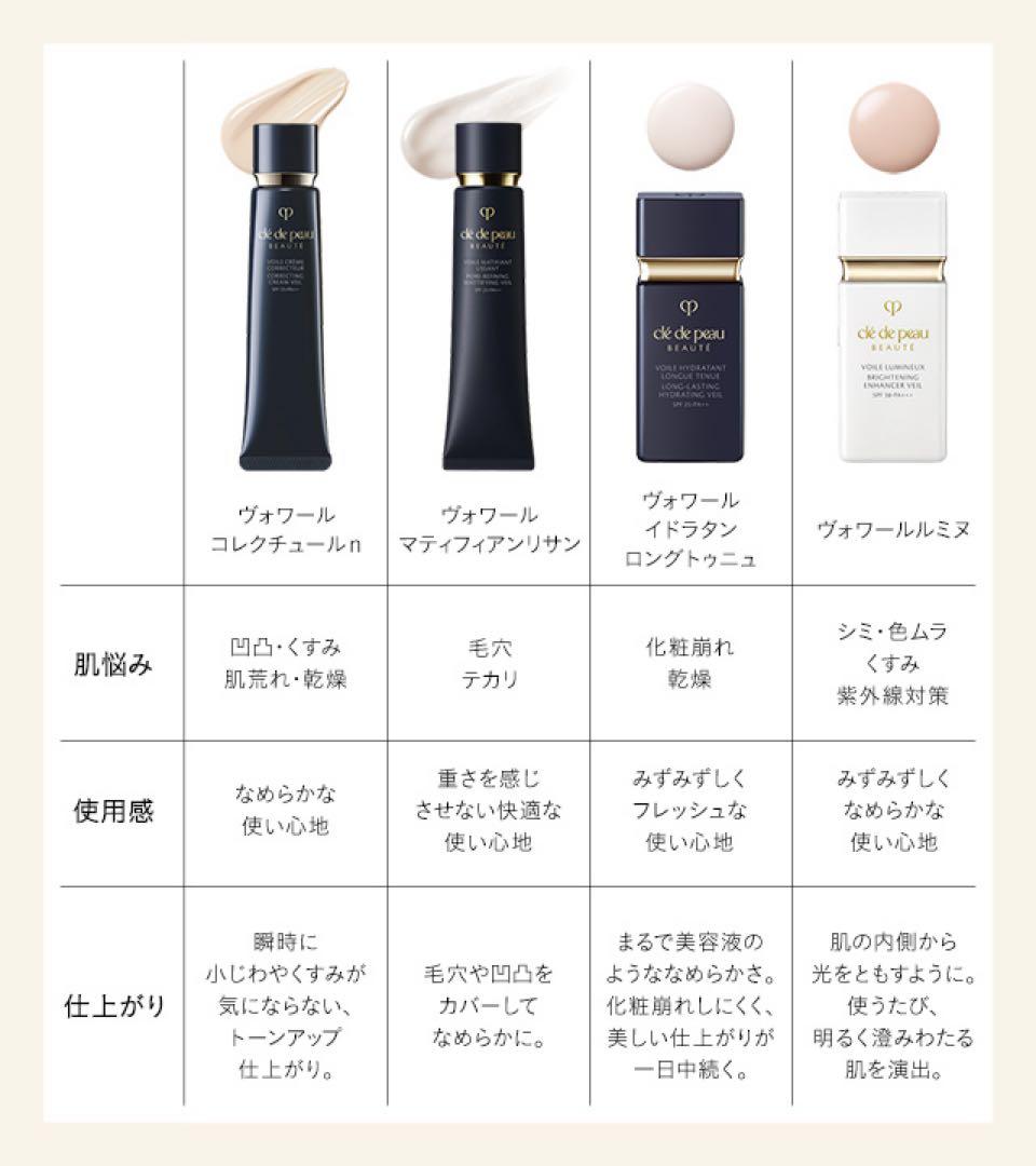 【1/22新入荷】【本物セール⑥】ヴォワールコレクチュールn 40g