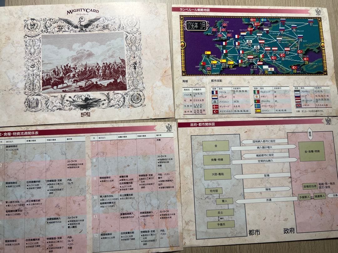 ランペルール　PC-8801用　レトロパソコンゲームソフト　5FD　KOEI