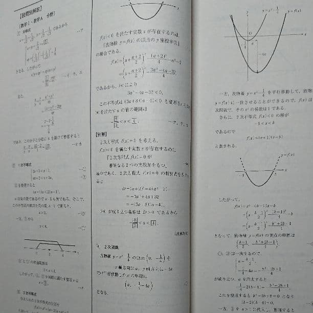 画像用