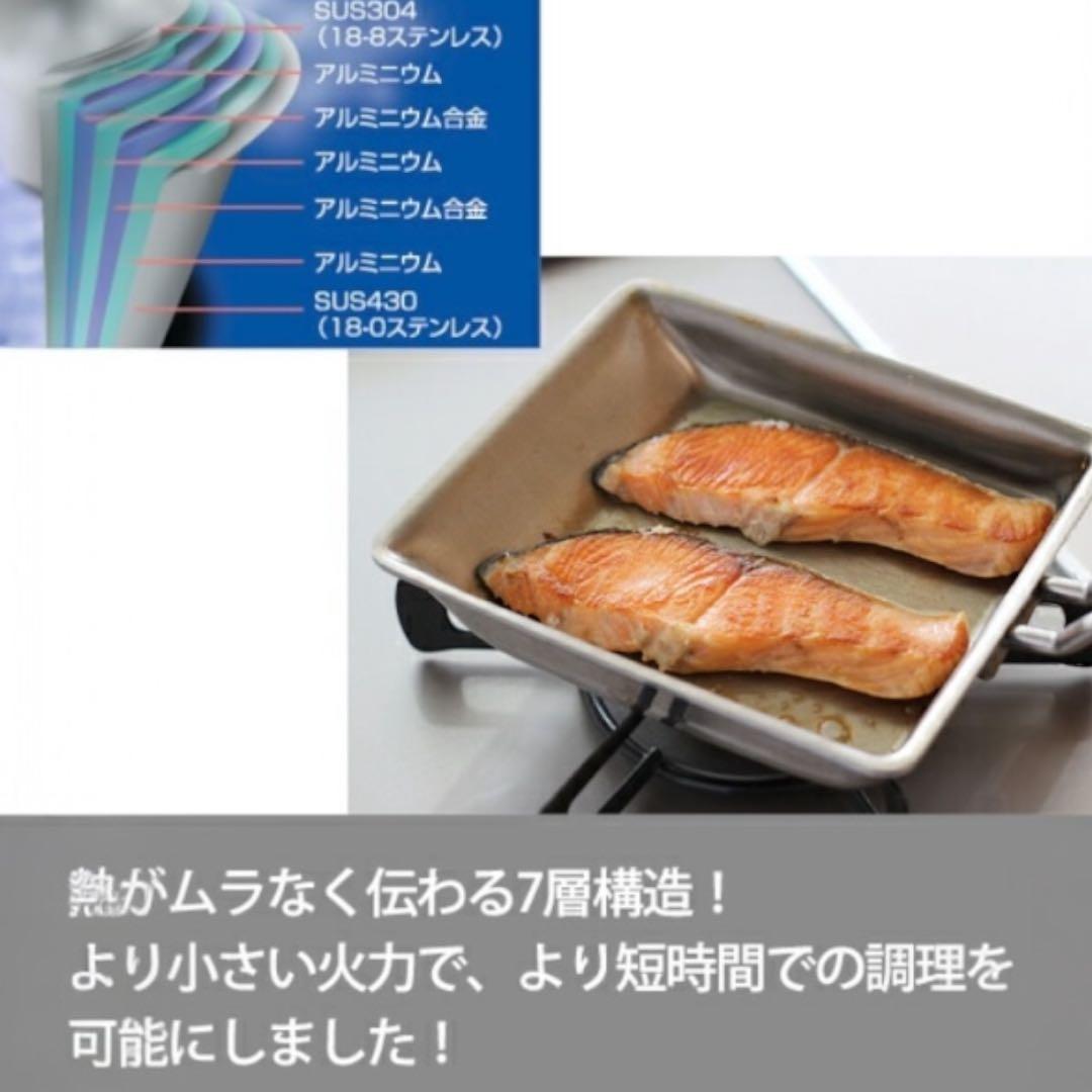 【2025年製 最新】ジオ 玉子焼き ジオ 行平鍋 セット 宮崎製作所