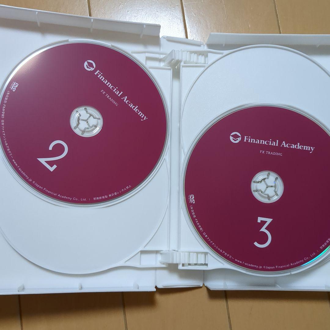 ファイナンシャルアカデミー FX TRADING 2016年度 テキスト&DVD
