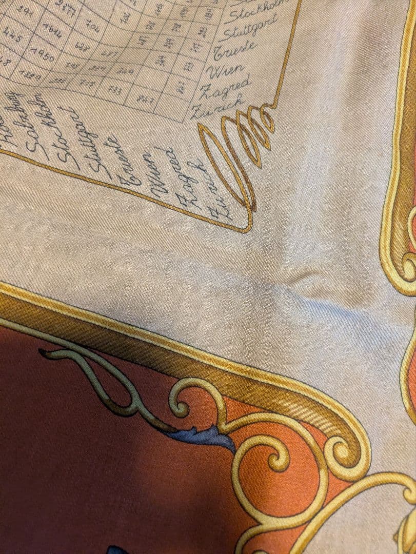 CEEKAY GUCCI　グッチ　大判ストール
