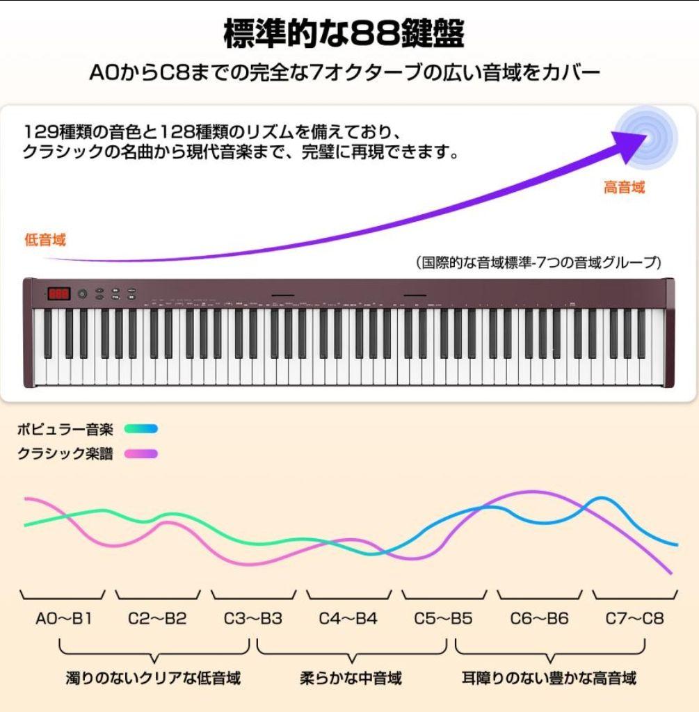 komugi 新品未使用 電子ピアノ88鍵盤 ブルートゥース スタンド付き