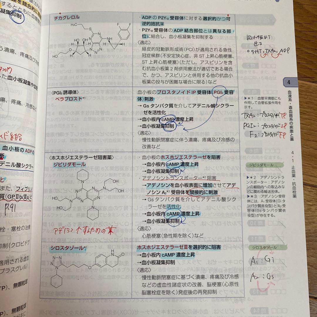 109回国家試験対策　青本、青問9冊ずつセット