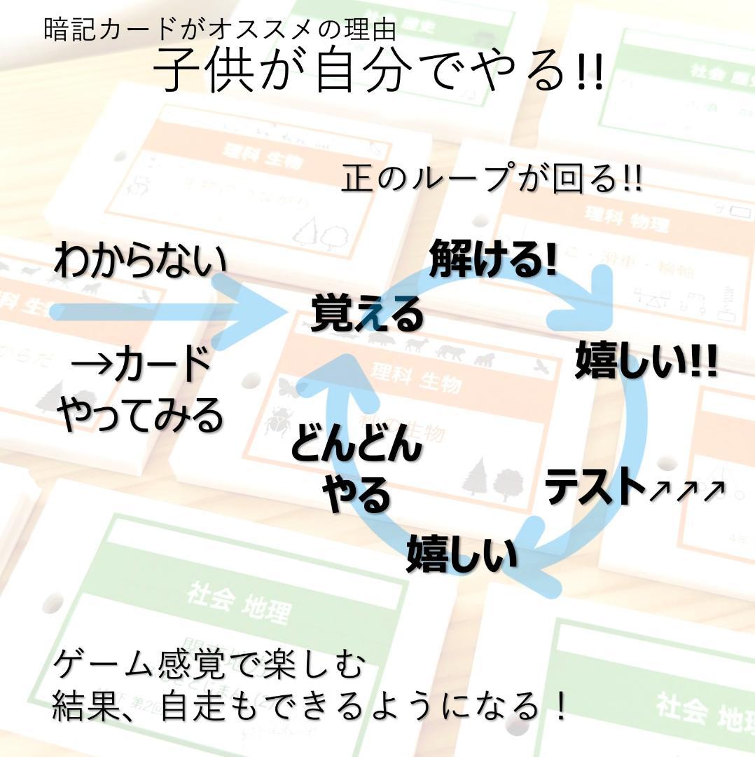 中学受験 暗記カード【5年上 理社国6-9回】 予習シリーズ 組み分け対策