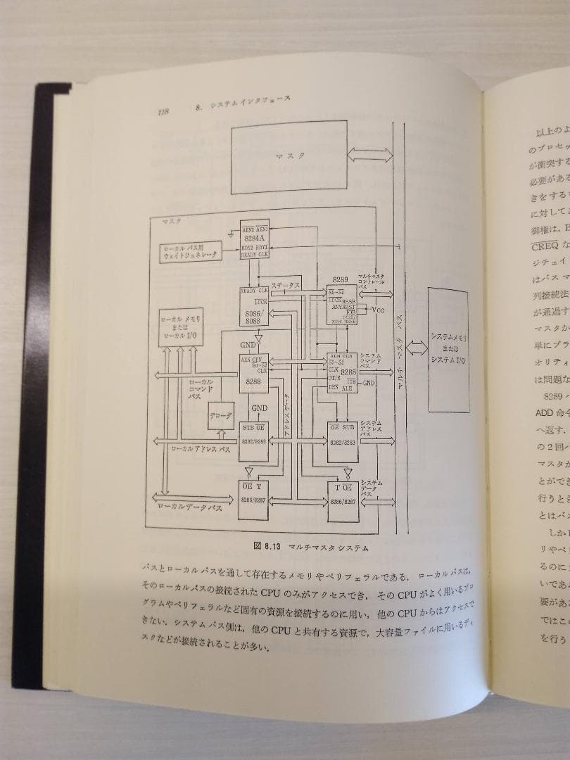 8086マイクロコンピュータ